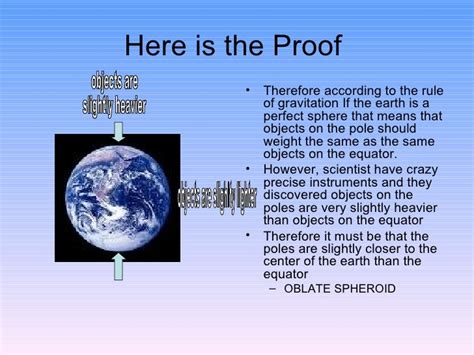 Proofs Of Earth S Sphericity