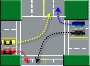 Proper Way To Make A Right Turn