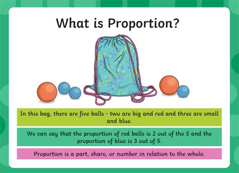 Proportion Examples For Kids