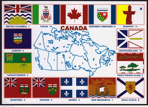 Provincial And Territories Flags Overall Country Canada Postcard