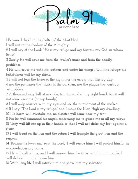 Psalm 91 Promises Of Protection Printable Artofit