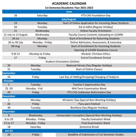 PSU Academic Schedule Overview