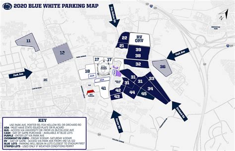PSU Parking Pass Options