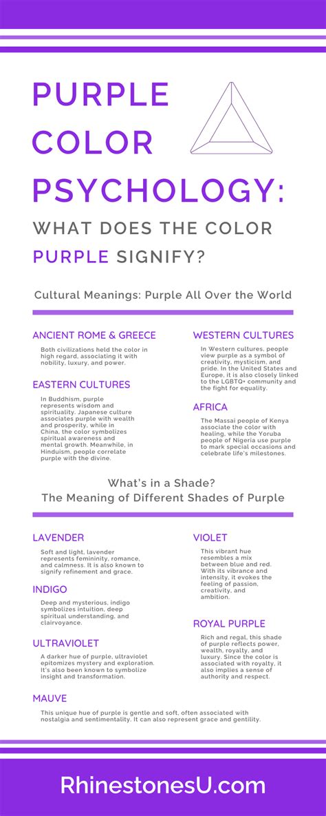 Purple Color Meaning Color Psychology Affirmation Purple Aesthetic