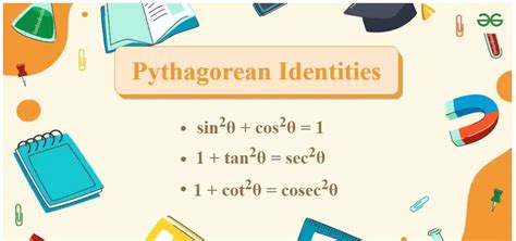 Pythagorean Theorem With Examples Trigonometric Identities