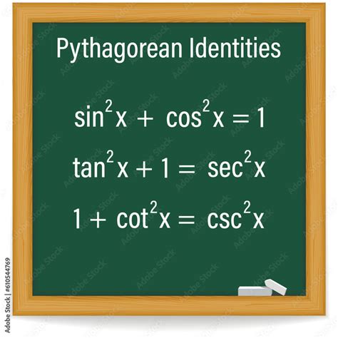 Pythagorean Trigonometric Identities Explained Youtube