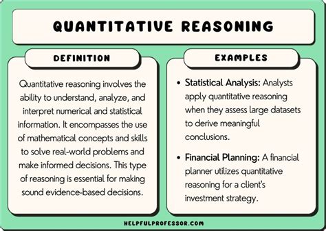 Quantitative Reasoning Math Basics