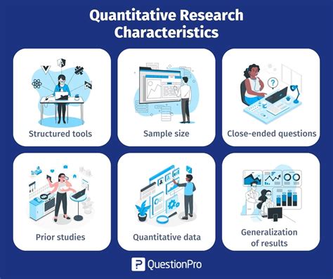 Quantitative Techniques Examples