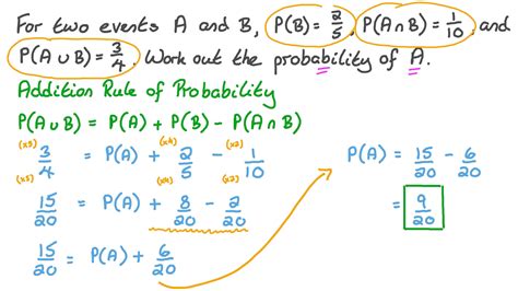 Question Video Using The Addition Rule In Probability Nagwa