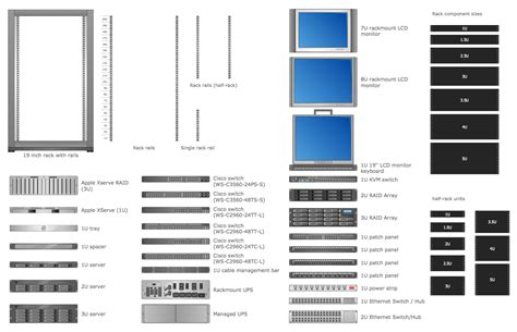Rack Diagrams Solution Conceptdraw Com