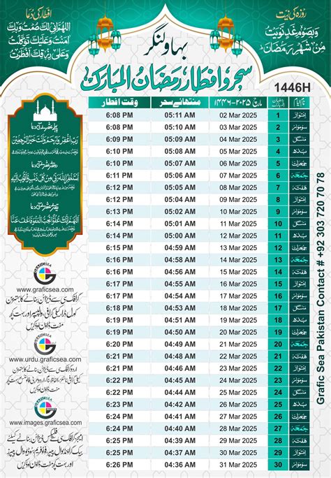 Ramadan 2025 Date Sehri And Iftar Time Table Moonsighting Timings In