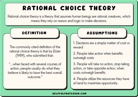 Rational Choice Theory What It Is In Economics With Examples