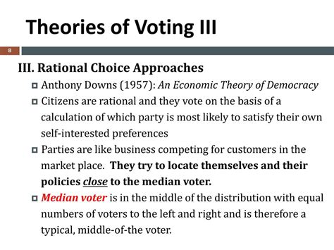 Rational Choice Voting Definition