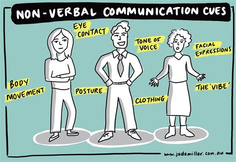 Read The Room Finding Clues For Connection Through Non Verbal