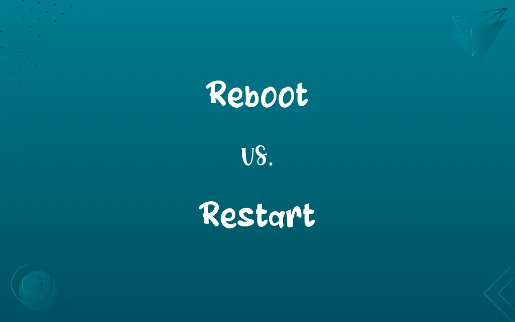 Reboot Vs Reset Vs Restart Difference Of Reboot Restart Reset