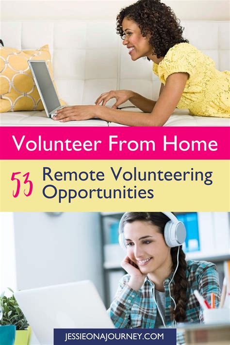 Remote Volunteer Opportunities