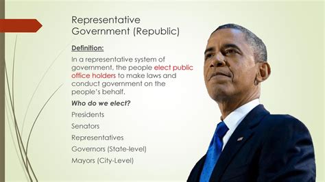 5 Ways Government Represents