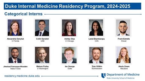 Resident Match Day 2024 Daryl Nicoline