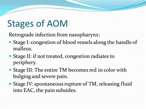 Resolving Aom Wiscmed