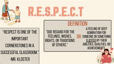 Respect Definition for Kids