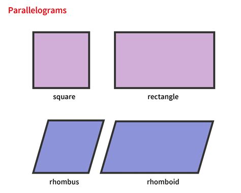 Rhombus Noun Definition Pictures Pronunciation And Usage Notes