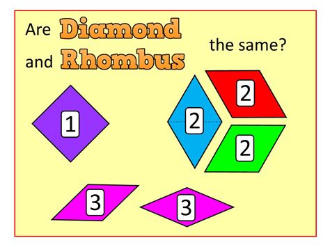 5 Diamond vs Rhombus Facts