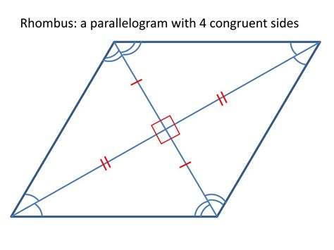 Rhombus With 4 Congruent Angles