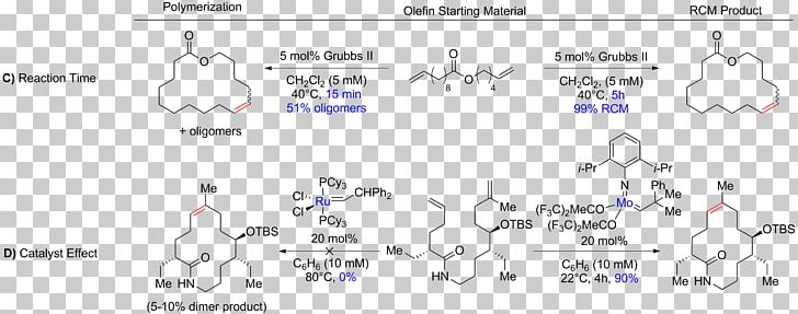 Ring Closing Metathesis Grubbs Ii Catalyst Organometallic Reaction