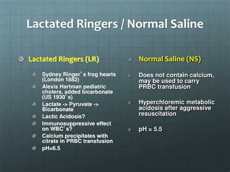 Ringer's Lactate Vs Normal Saline