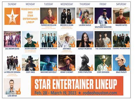 Rodeo Houston 2025 Get Your Tickets Now