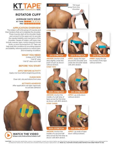 Rotator Cuff Kt Tape Theratape Education Center