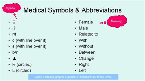 Rtc Medical Abbreviation
