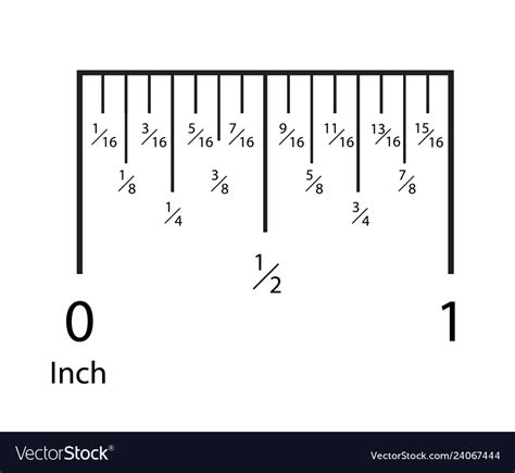 Ruler Measurements In Inches