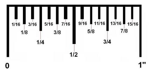 Ruler Reading Room 210 Mr Stehm