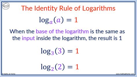 Rules Of Logarithms With Examples At Johnny Duffy Blog