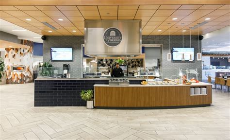 Runk Dining Hall At Uva