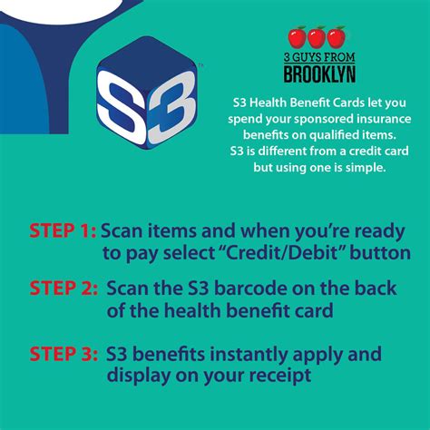 S3 Health Benefits Card