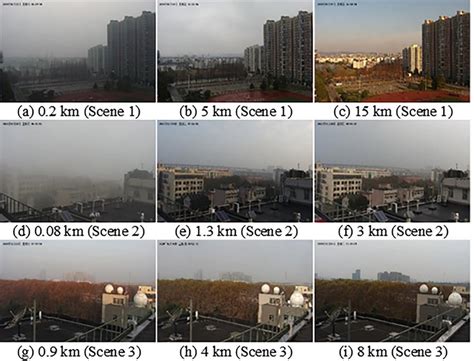 Sample Images With Different Visibility Distances In Different Scenes