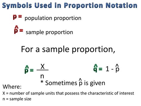 5 Ways Sample Proportion Symbol
