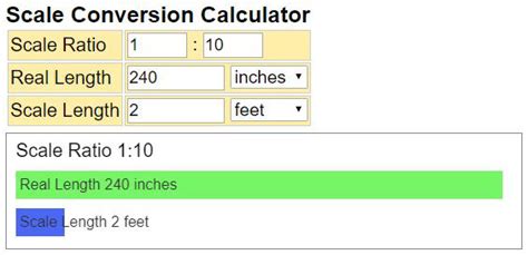 Scale Conversion Calculator Scale Factor Calculator 2024
