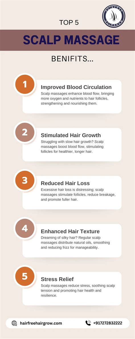 Scalp Massage Benefits