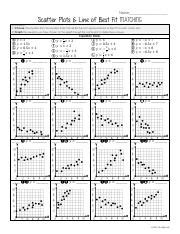 Scatter Plots Line Of Best Fit Equation Matching Guide Course Hero