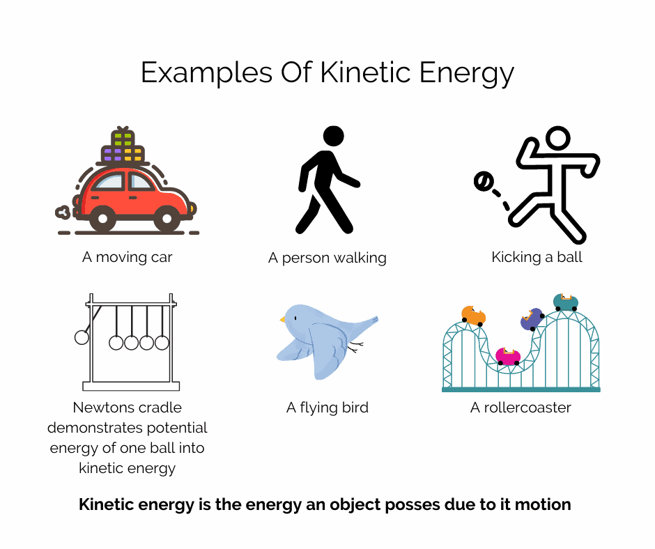 5 Kinetic Energy Tips
