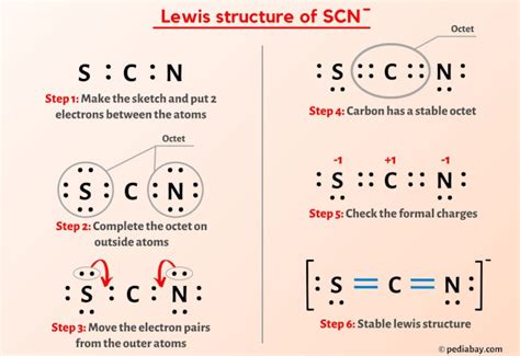 Scn Lewis Structure In 6 Steps With Images