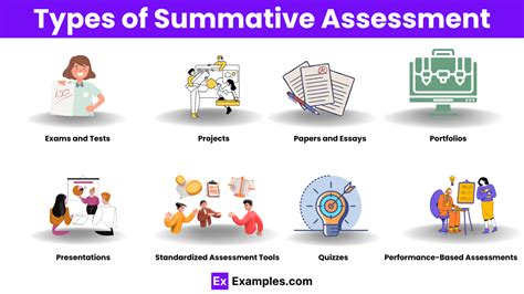 Scouting Report Summative Assessment Management Artist And Repertoire