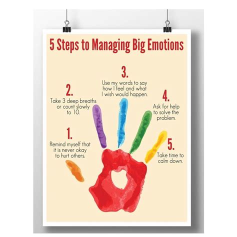 Se Learning For Kids 5 Steps To Managing Big Emotions Printable Poster