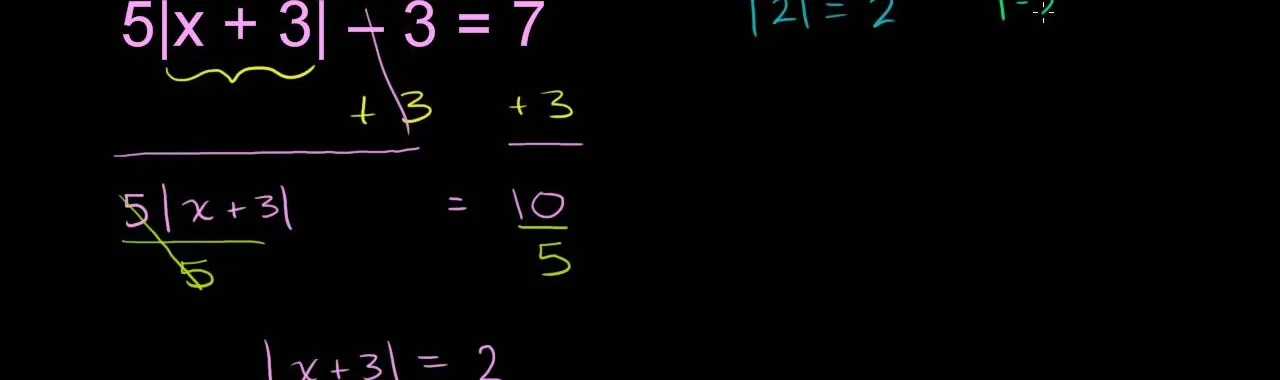 Sec 1 5 Video 4 Solve Absolute Value Equation Extraneous Math