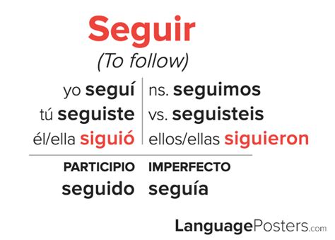 5 Ways Seguir