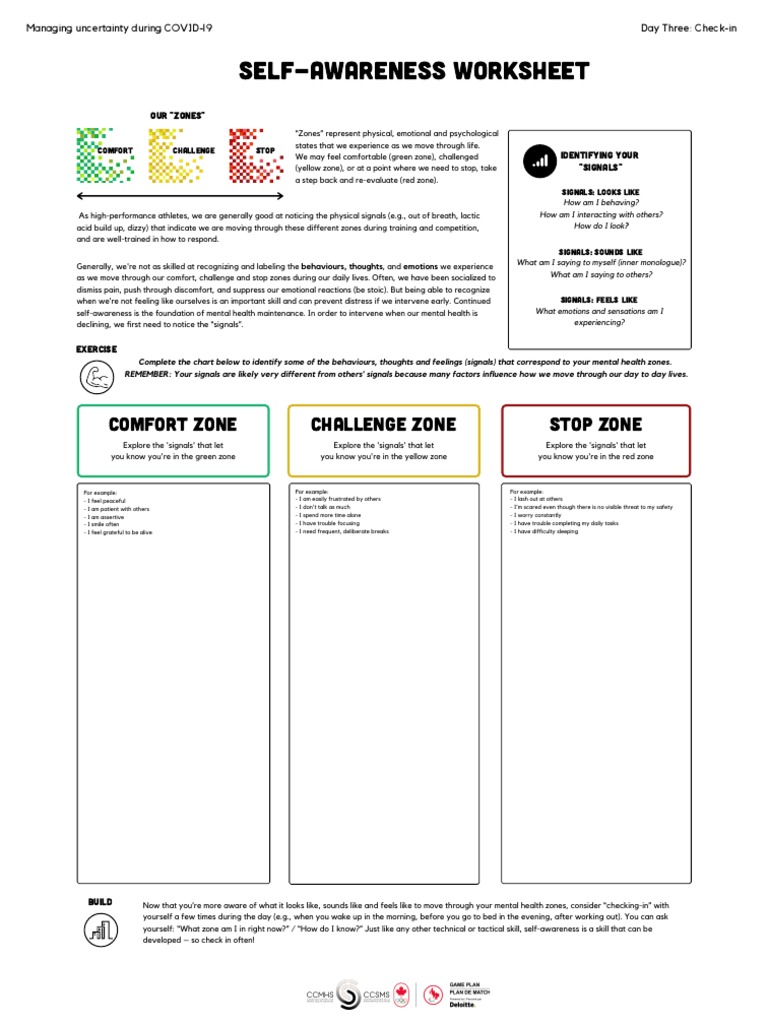Self Awareness Self Knowledge Png Clipart Awareness Circle Concept