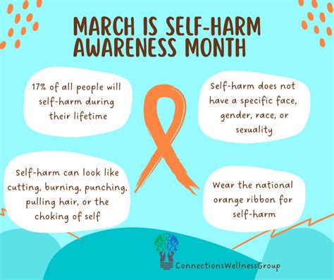 Self Harm Awareness Month